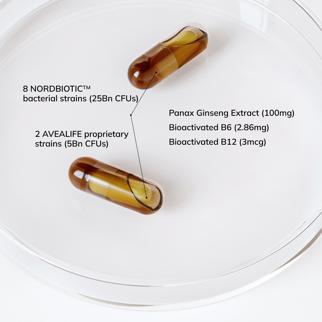BIOMIND_INGREDIENTS_CS_LANG_EN.png