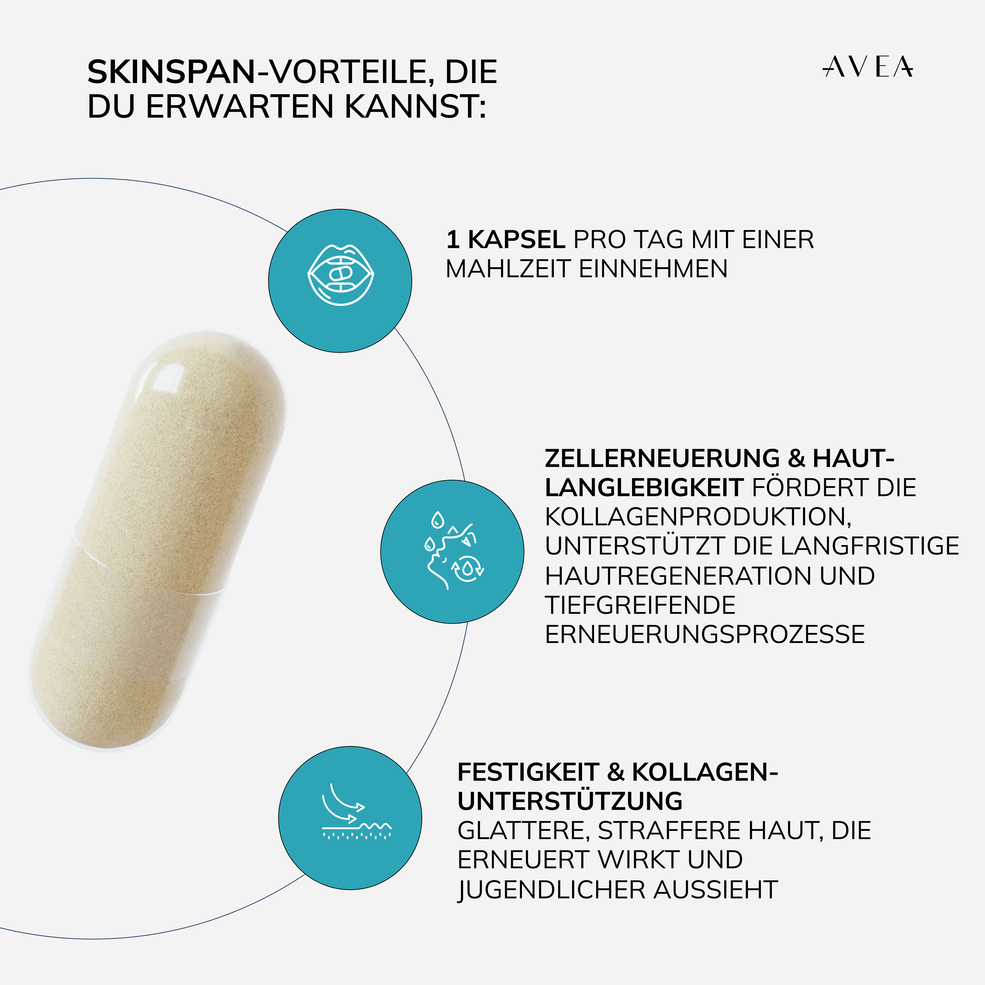 SkinSpan_Benefits_LANG_DE.png